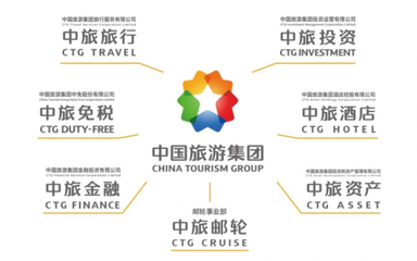 以內(nèi)部管理提升為抓手，打造首席國民旅游服務(wù)商的強健體魄